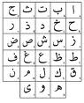 L'alphabet arabe